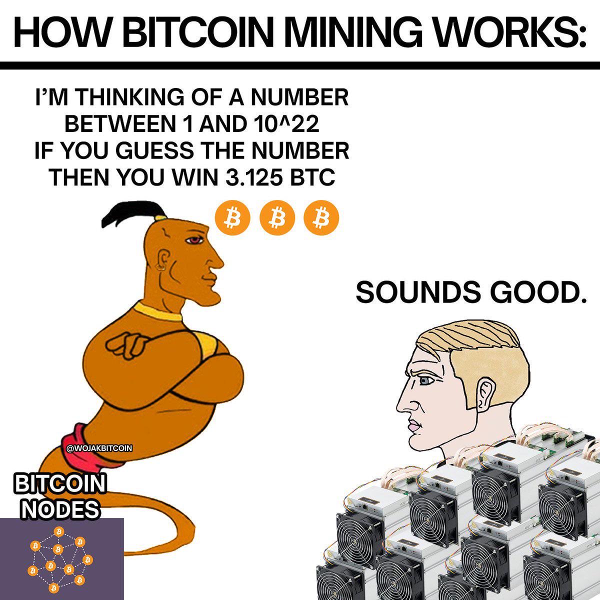 Hold on, new analogy just dropped: Bitcoin mining is a job application  where applicants must solve ridiculous math problems. When one solves it,  they get hired as an accountant to fill the