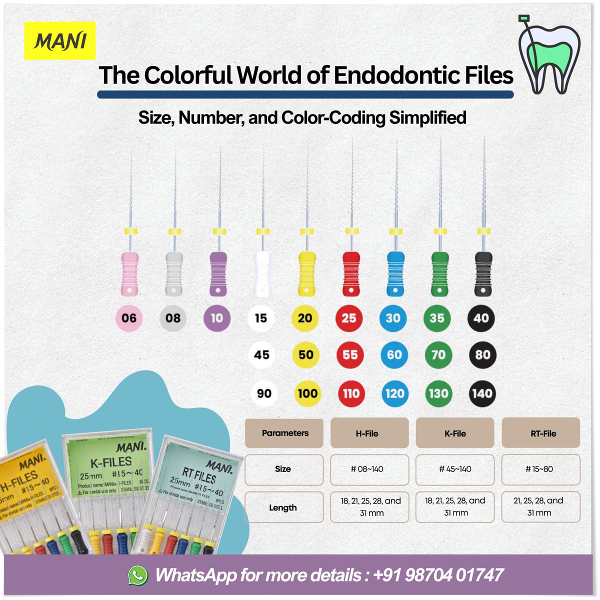 ManiMedicalInd's tweet photo. Lets explore the colorful world of Mani Endodontic Files

#manifiles #endodonticfiles #handfiles #colorcode #dentists #dentalinstruments #dentalinnovation #manimedicalindia #manimedical https://t.co/1NIXtBsyqR
