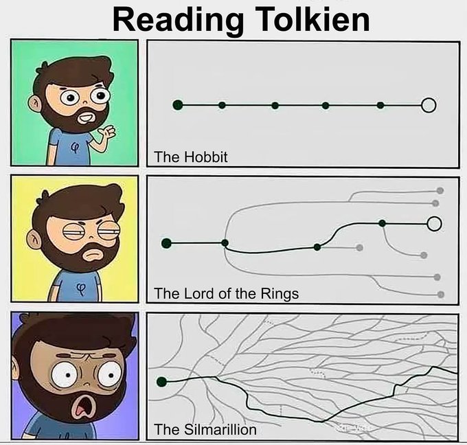 Tolkienuniverse's tweet photo. https://t.co/ZW2KTG9iUl