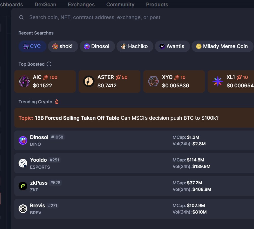 We are #1 on CoinMarketCap trending and search

coinmarketcap.com