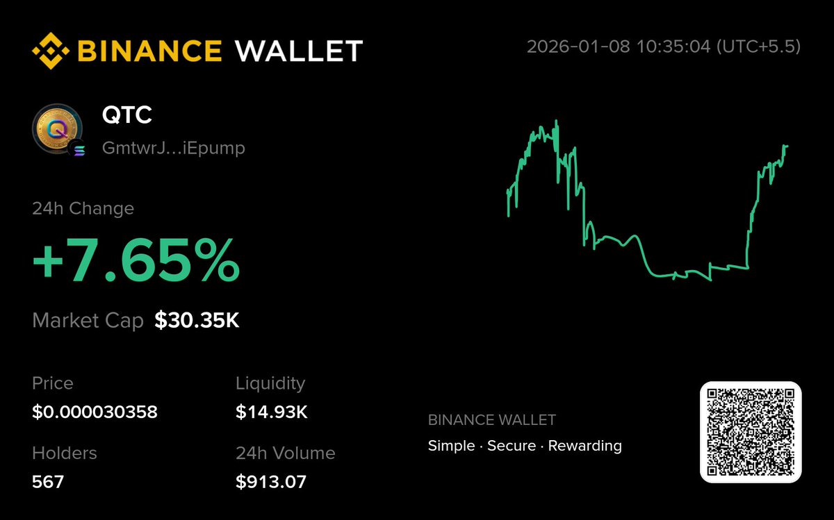 Quantum Chain tweet media