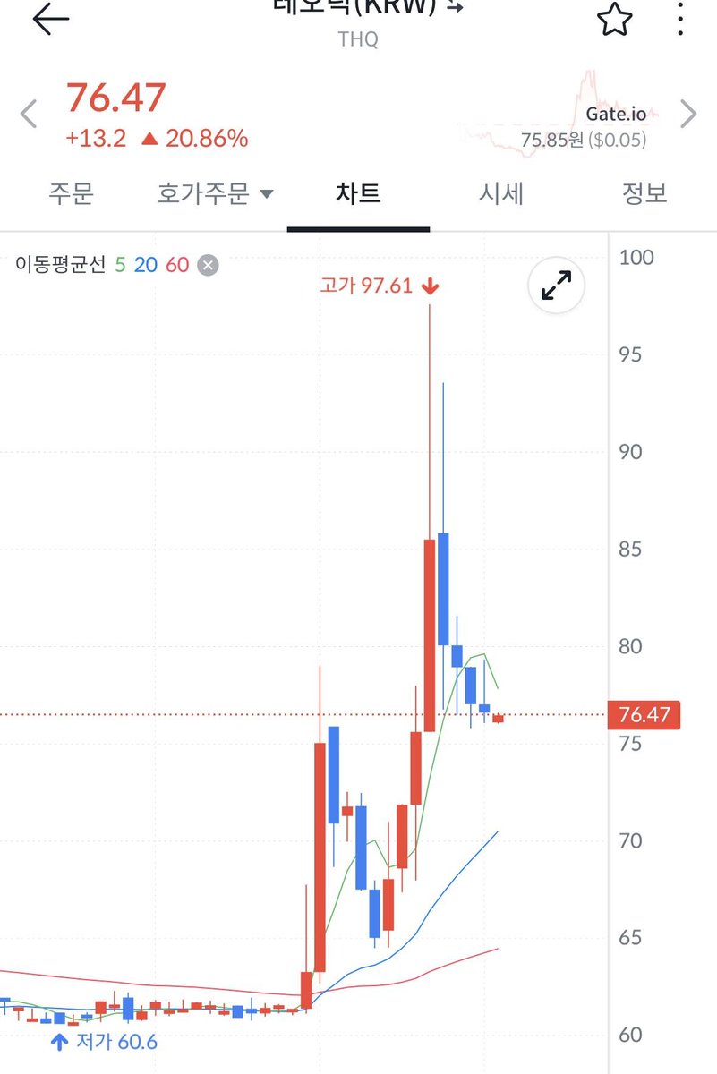 주점DB판매ꗄ【텔 @tetherDB】🃡최신TM디비.vah