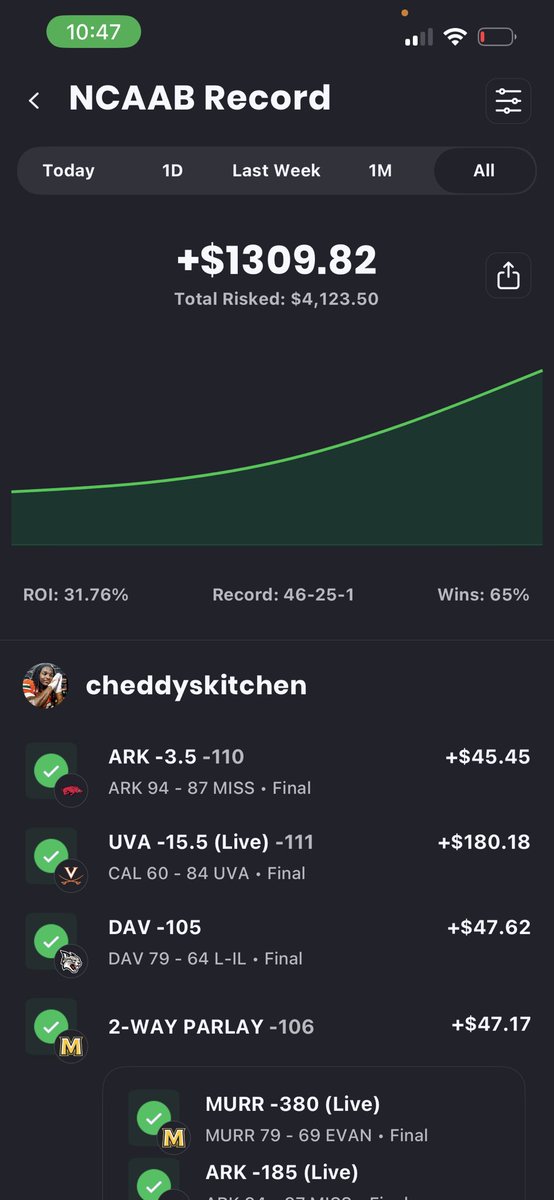 ClassicCaesar's tweet photo. +26 U THIS YEAR ON CBB 
COME LOCK IN FOR CHEAP

https://t.co/RoqlRY0wAO https://t.co/oRkgqBcsmM