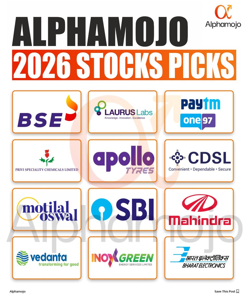 Alphamojo 2026 Stocks Picks!🔖📊

#stocks #investing #Trading