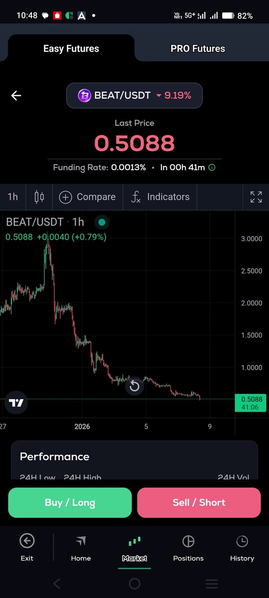 $BEAT scam continues beating investors