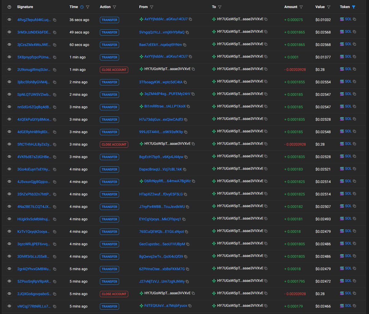 Liquid | ◯ tweet media