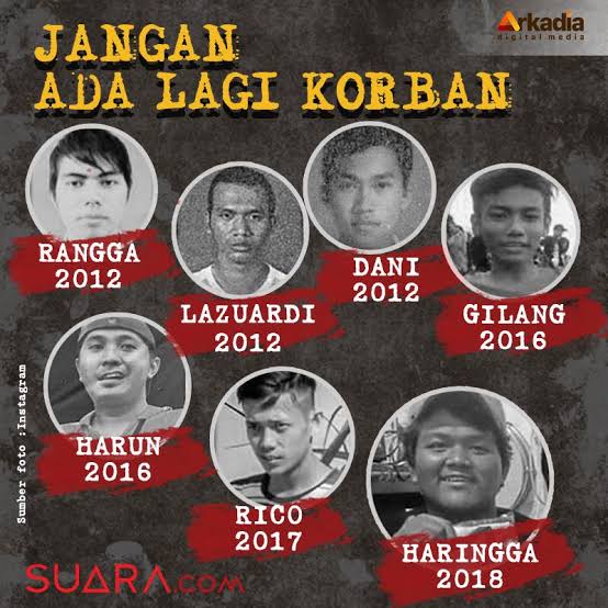 Menjelang Derby.

Jangan. Ada. Lagi. Korban. 🙏🙏🙏