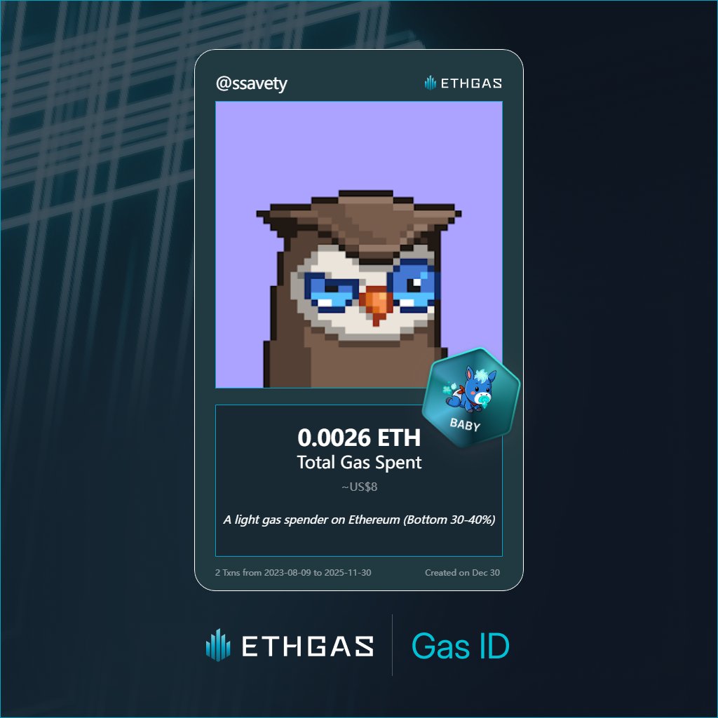 ssavety's tweet photo. Just unlocked my Gas ID via ETHGas 🪪

I'm a Baby Jack with 0.0026 ETH spent on gas since Beacon Chain - now fueling my climb to the Gasless Future and earned 1 Beans already. 

Reveal yours at https://t.co/1H1xZoFWPX https://t.co/Am64Imh5Sm