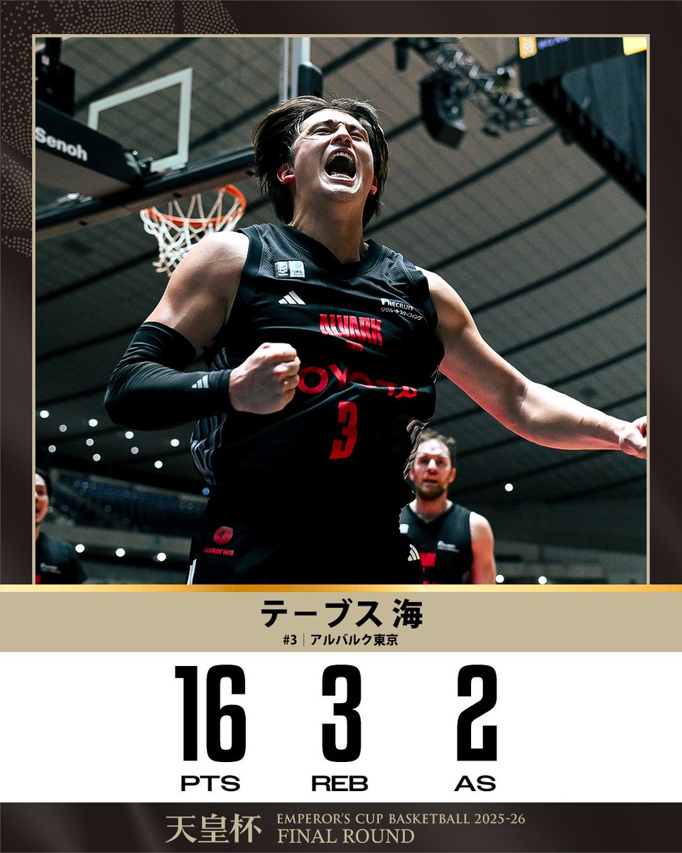 JAPANBASKETBALL's tweet photo. 第4Q残り0.3秒で衝撃の同点弾😱
そしてオーバータイムでも次々にビッグショットを沈め、勝利に導いた司令塔！！

A東京#3 テーブス 海
16 PTS｜32:33 MIN

@ALVARK_TOKYO 
#天皇杯バスケ https://t.co/SCwhaSo5Wo