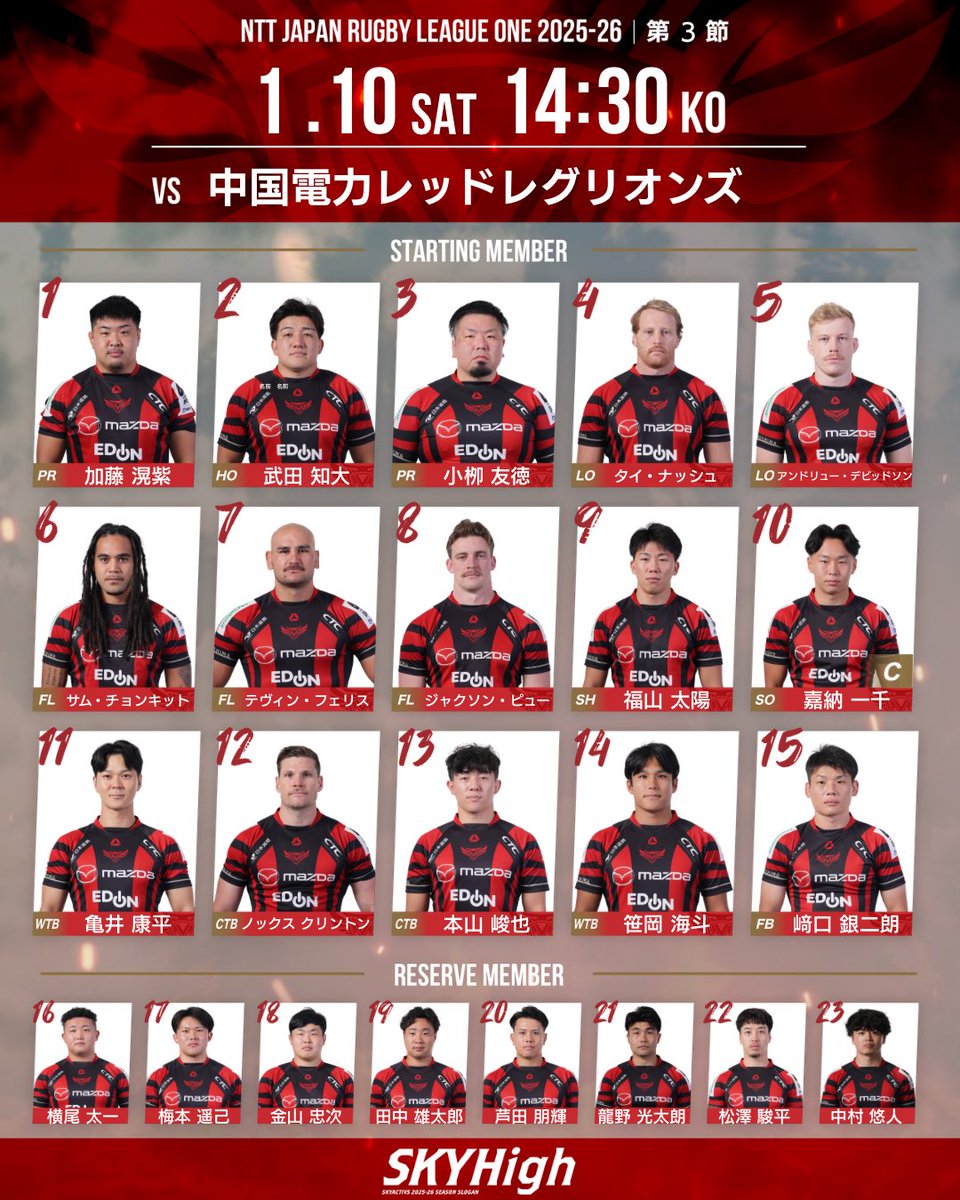 チームガイスト　中国 GAME MEMBER】 🏉LEAGUE ONE 2025-26 D3 ROUND3 🗓️2026年1月10日(土