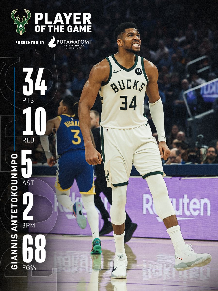 Bucks's tweet image. Tonight's player of the game.
