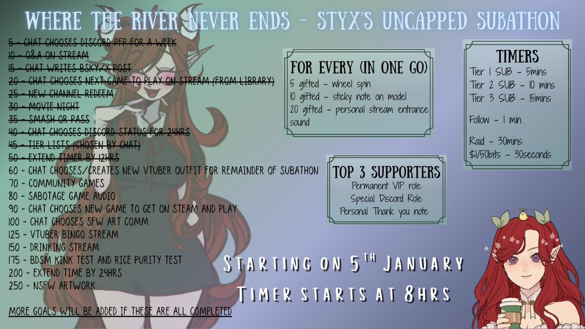 . ݁₊ ⊹ . ݁ STYXATHON UPDATE  ݁ . ⊹ ₊ ݁. 

💚 Timer EXTENDED by 12 HOURS!
🤍 Chat picks my game voting is live!
💚 Some rewards are still in the works.
🤍Checking out the #Valorant update tonight before #Warframe!

🌿discord.gg/AgqxqmFn3J