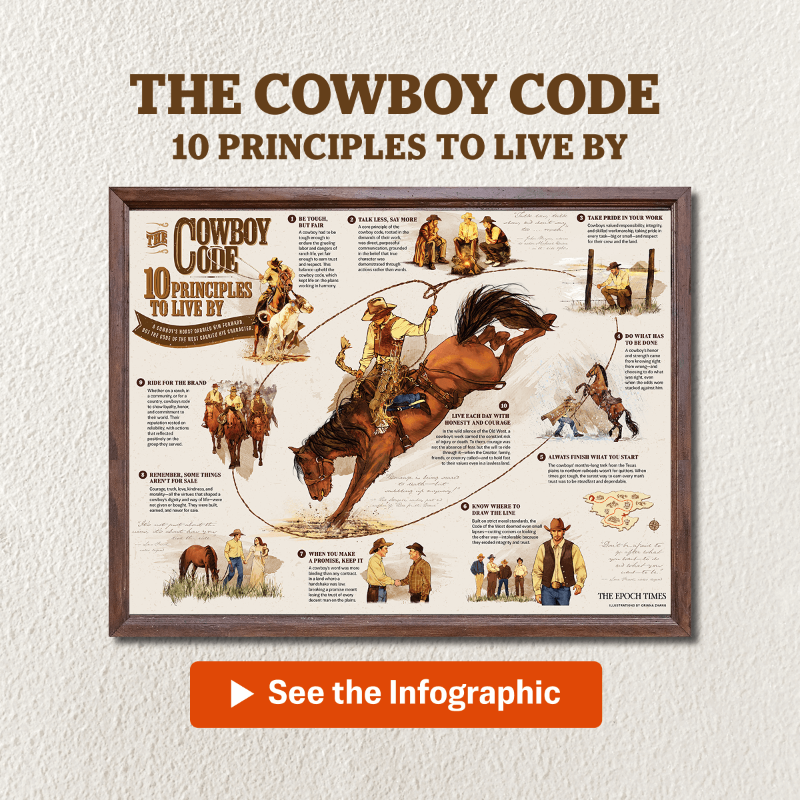 EpochInspired's tweet photo. INFOGRAPHIC: The 10 Cowboy Rules to Live By

Read more👇