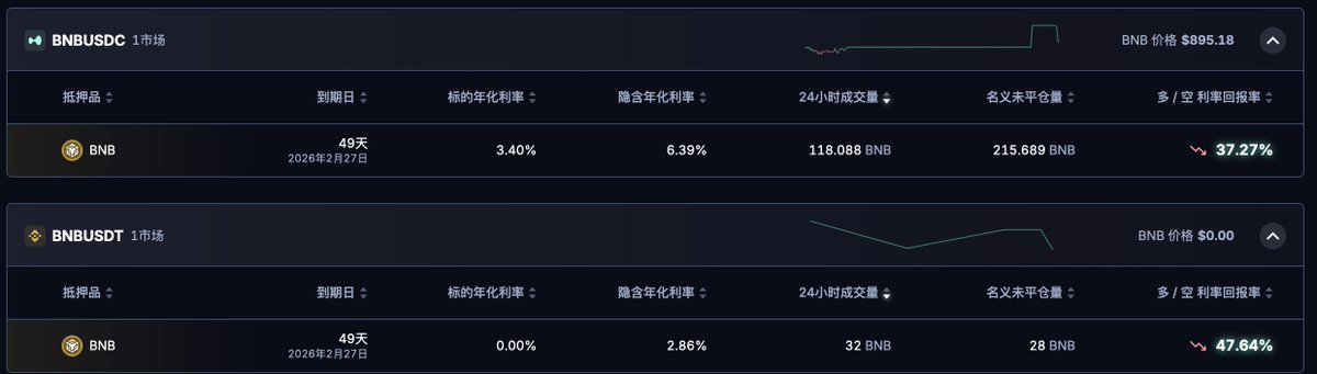 QQㄋㄟㄋㄟ甜到咩噗的Yankee tweet media