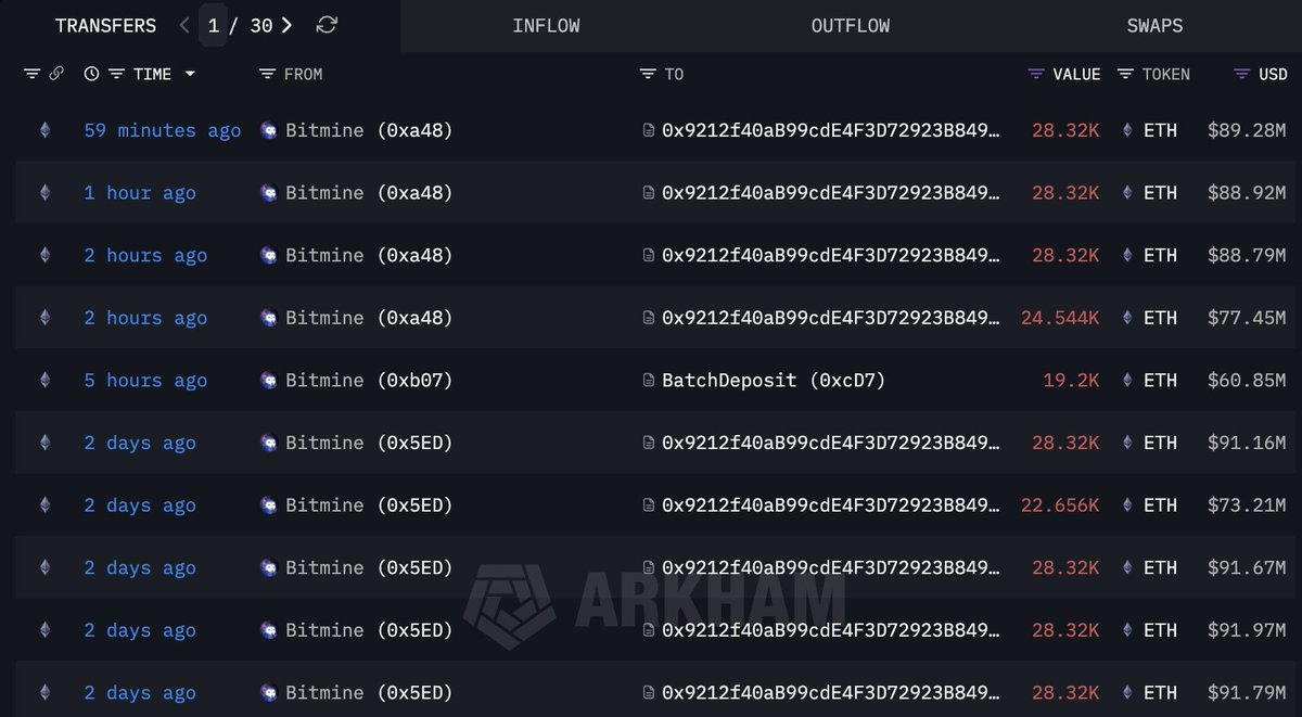 핑현금화[구글도배,구글찌라시 텔 𝑮𝑺𝑬𝑶8]비트코인업체.epl