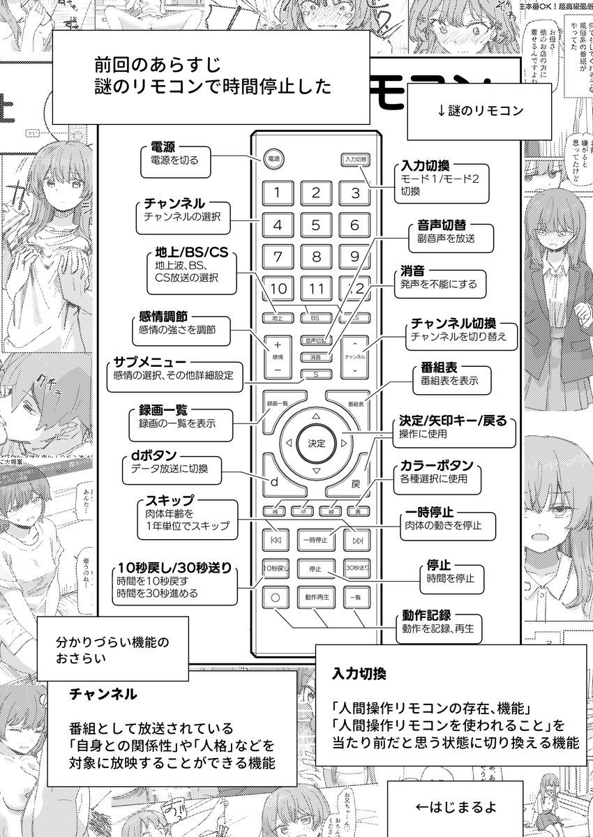 【妹の】人間操作リモコン4【友達】(角煮煮)｜無料エロ漫画試し読み