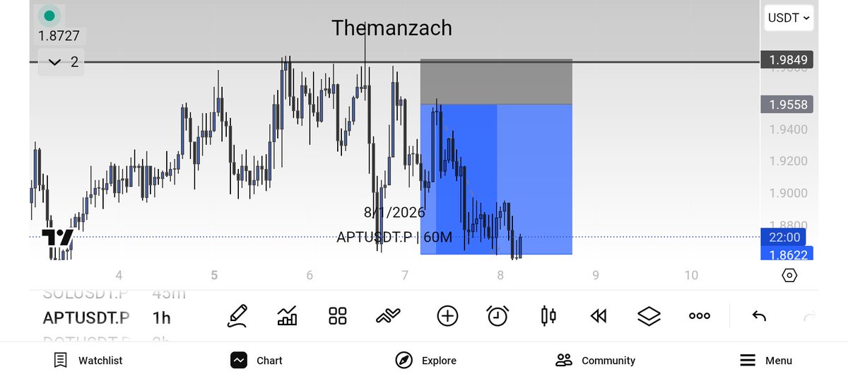 Themanzach tweet media