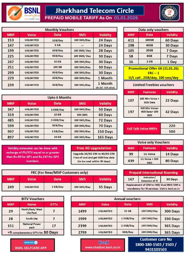 BSNL Prepaid Plan Voucher as on dated 01.01.2026