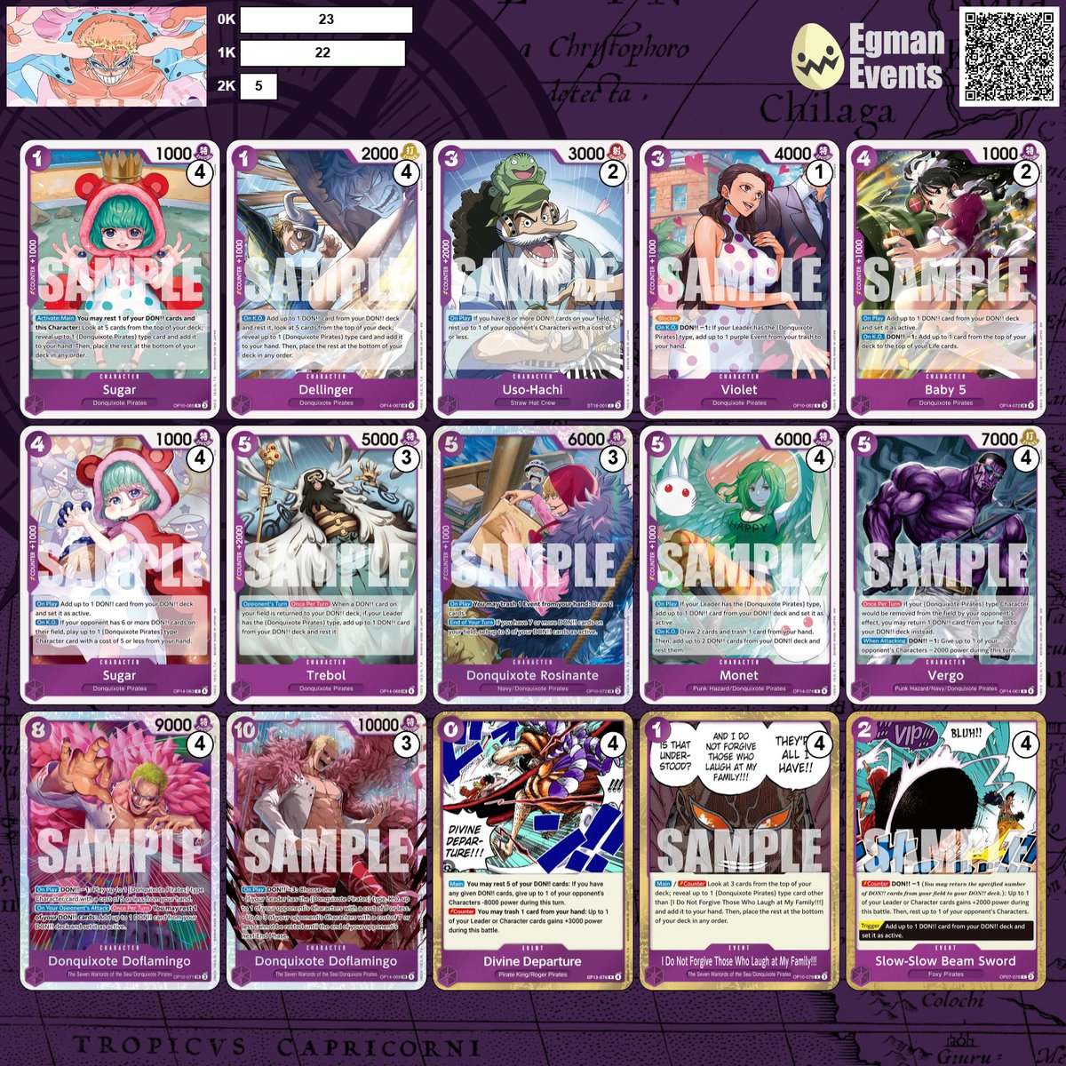 The_Egman's tweet image. Deck Lists: egmanevents.com/one-piece-op14…

Egman Events has been updated for the top 8 of the First 3 Chinoize Cups with ENG OP14/EB04 Legal!

Including the winners: 

Potlehio_1's Doflamingo
Tssams's Kuzan
ricmasterflash's OP13 Luffy

Check them out and more above!

Thank you to…
