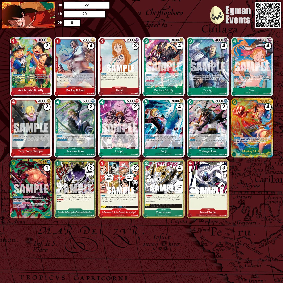 The_Egman's tweet image. Deck Lists: egmanevents.com/one-piece-op14…

Egman Events has been updated for the top 8 of the First 3 Chinoize Cups with ENG OP14/EB04 Legal!

Including the winners: 

Potlehio_1's Doflamingo
Tssams's Kuzan
ricmasterflash's OP13 Luffy

Check them out and more above!

Thank you to…