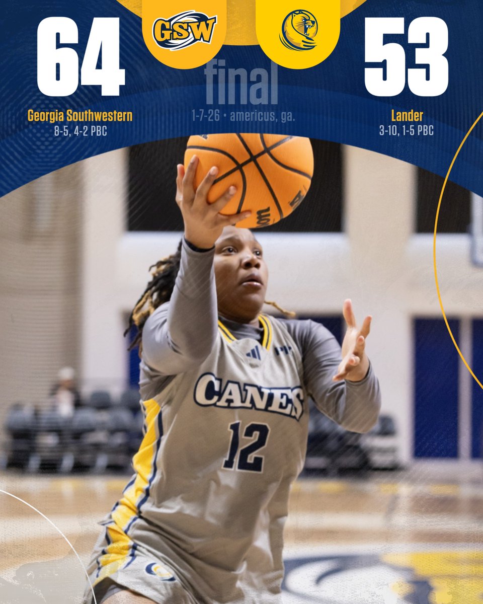 GSW Athletics tweet media