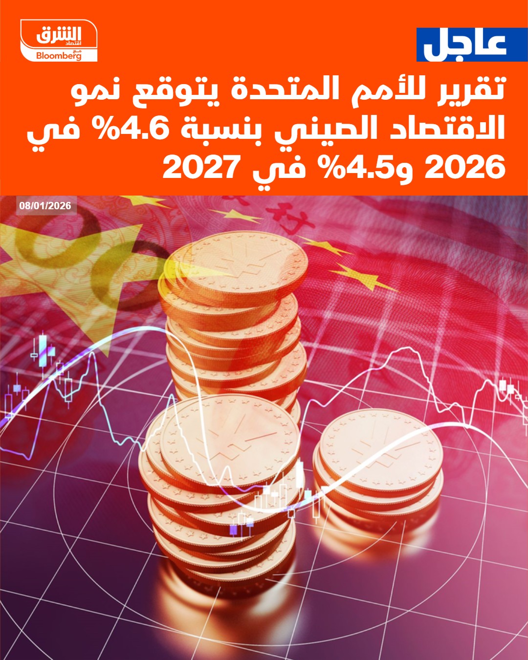عاجل تقرير للأمم المتحدة يتوقع نمو الاقتصاد الصيني بنسبة 4.6% في 2026 و4.5% في 2027 #اقتصاد_الشرق 