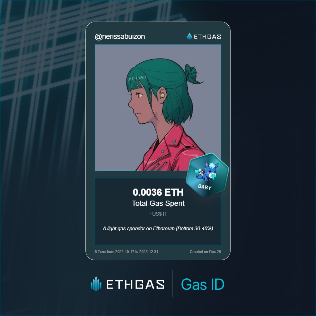 nerissabuizon's tweet photo. Just unlocked my Gas ID via ETHGas 🪪

I'm a Baby Jack with 0.0036 ETH spent on gas since Beacon Chain - now fueling my climb to the Gasless Future and earned 1 Beans already. 

Reveal yours at https://t.co/BSoE3mCFNd https://t.co/bGapsqXsBj