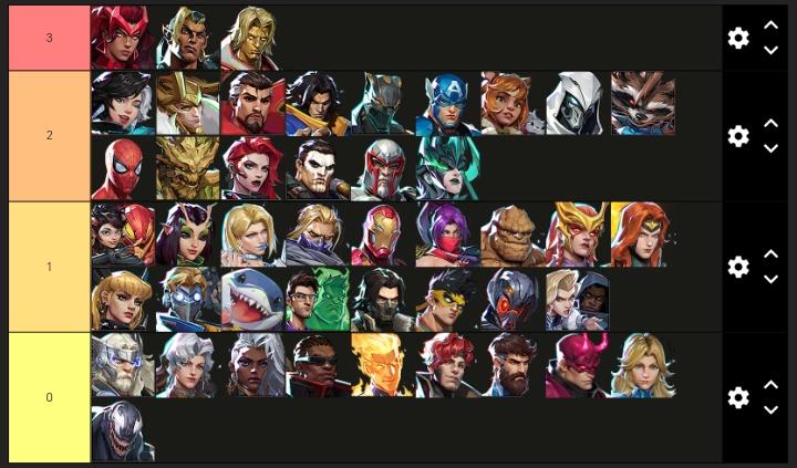 Marvel Rivals Updates tweet media