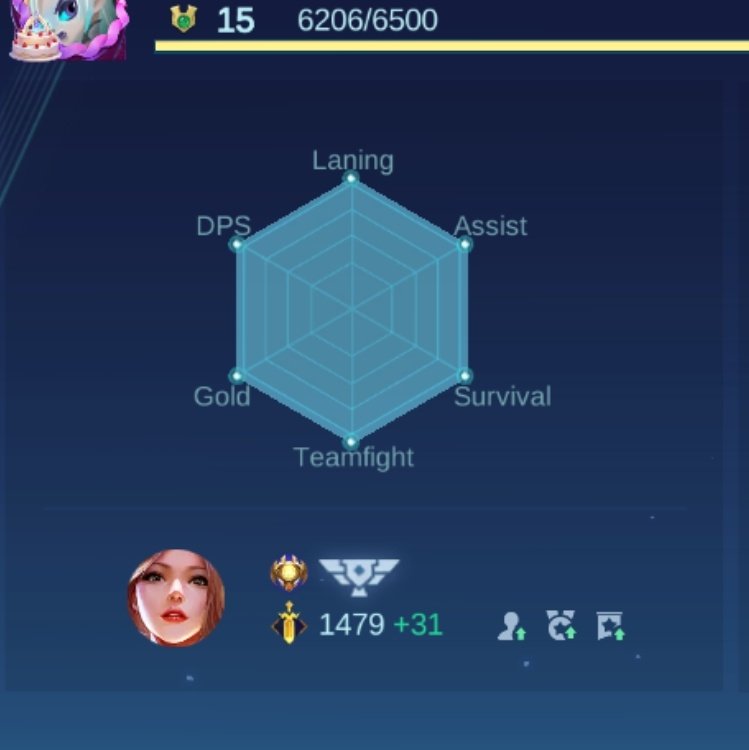 sinbpie's tweet image. eummm... okay???