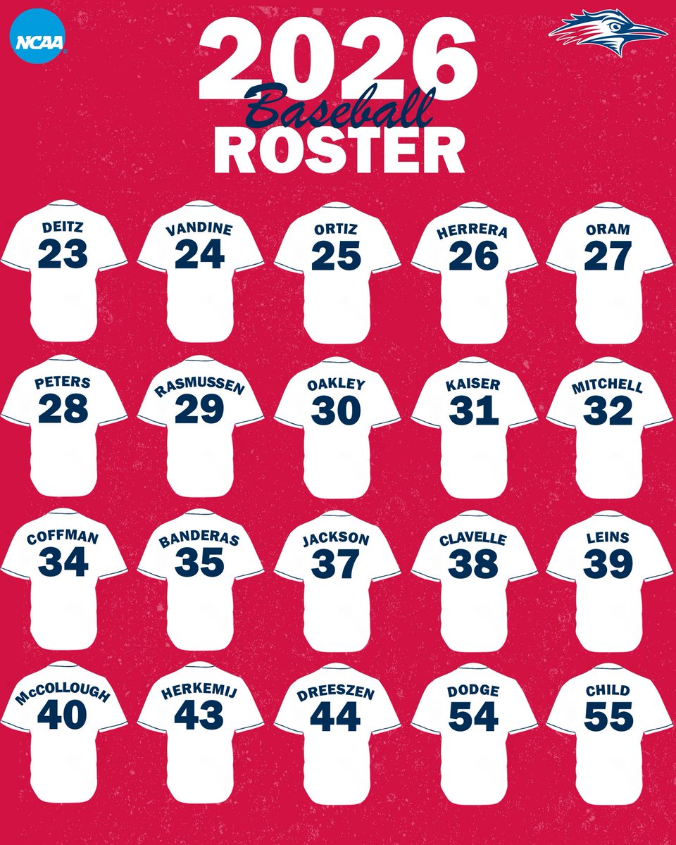 The roster is set and the digits are official 🔢
 
#GetRowdy🔴🔵