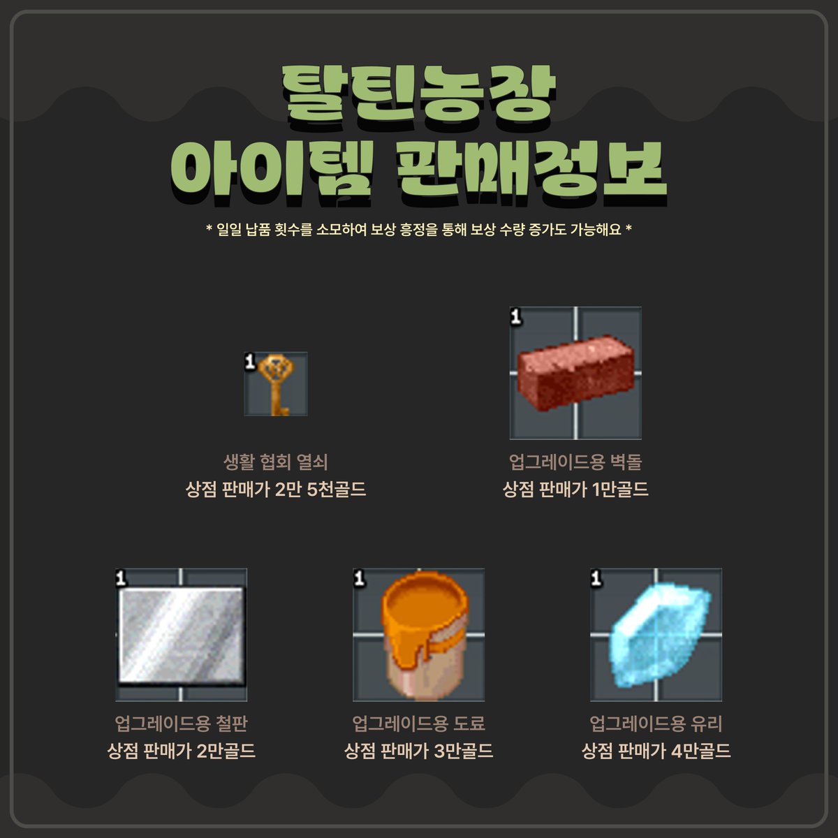 저장고 레벨은 시즌 변경 시 초기화 대상이라 필요한 만큼 늘렸다면 저장고 업그레이드용 아이템을 판매해도 돈이 벌려요 -///-