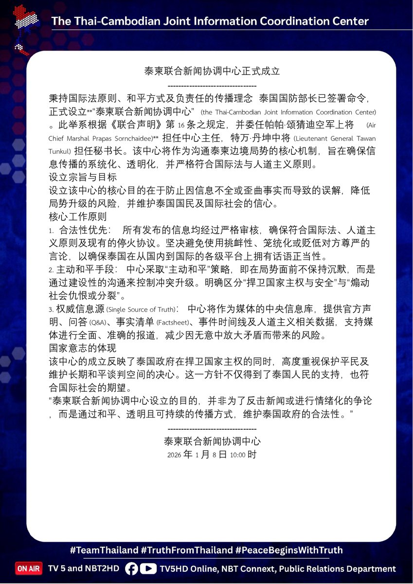 เปิด “ศูนย์ประสานข้อมูลข่าวสารร่วม ไทย - กัมพูชา”
ยึดหลักกฎหมายระหว่างประเทศ สันติวิธี และการสื่อสารอย่างรับผิดชอบ

อ่านเพื่มเติมได้ที่ prd.go.th/th/content/cat…

#TeamThailand
#PeaceBeginsWithTruth
#TruthFromThailand
#CambodiaFiredFirst
#ThailandSelfDefense
#กรมประชาสัมพันธ์