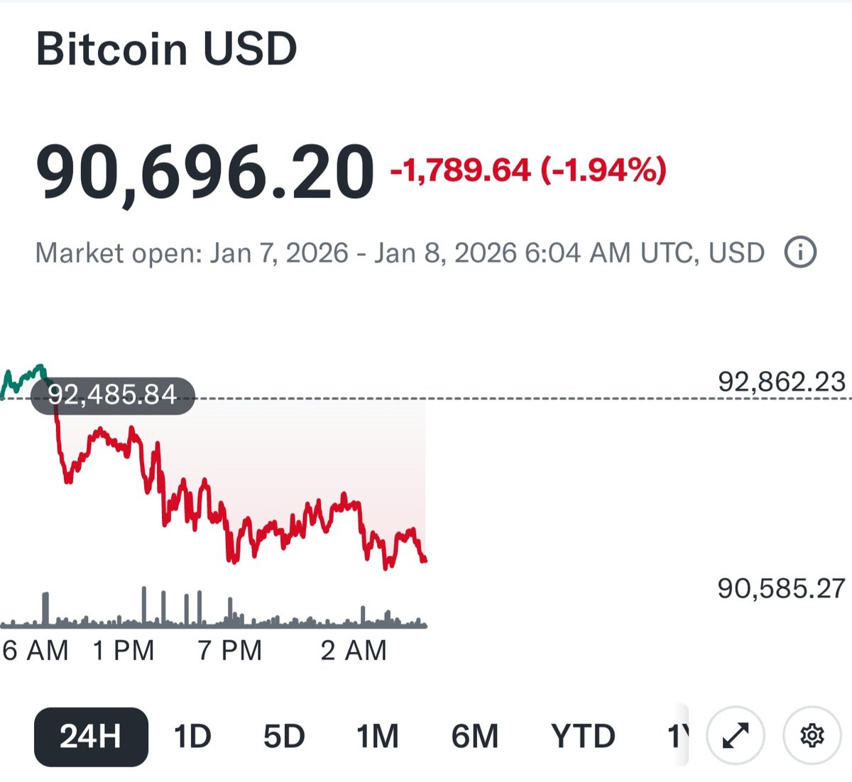 비트매입[구글도배,구글찌라시 텔 𝑮𝑺𝑬𝑶8]테더손대손.jex