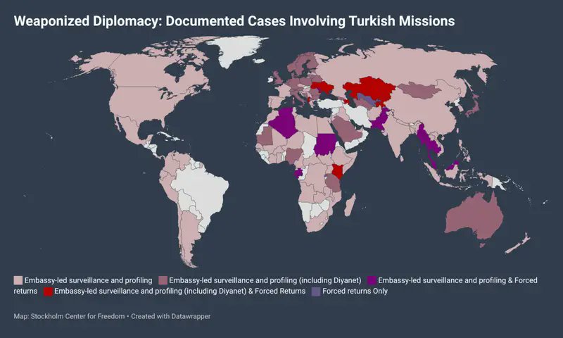 Turkish diplomacy has been weaponized for transnational #repression

A new #report — Weaponized Diplomacy: How #Erdoğan Uses Turkish Missions for Transnational Repression (January 2026) — documents how embassies and consulates were turned into tools of surveillance, coercion and