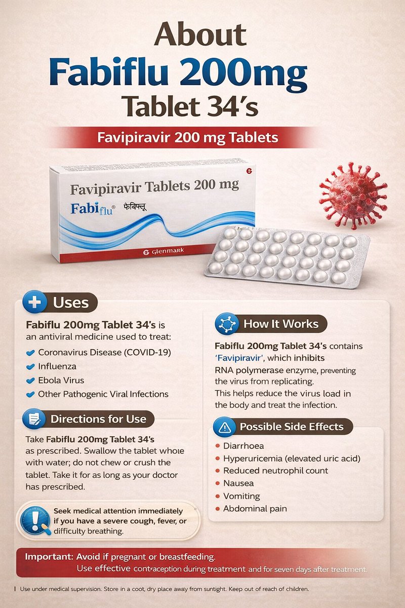 HarrisPark16694's tweet photo. Fabiflu 200mg (Favipiravir)🌟
Antiviral used for COVID-19 & influenza.
Stops virus replication by inhibiting RNA polymerase.
Use only as prescribed.
#Fabiflu #Favipiravir #Antiviral #MedicineInfo #Covid #SafeHealthCart