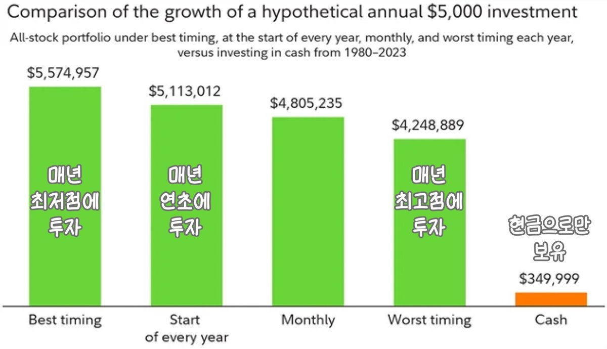 제프리스(Jefferies) 자산 관리 시스템의 구조적 우수성 안내.ihp
