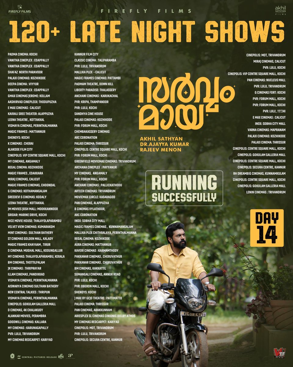 paulyverse_'s tweet image. 120+ LATE NIGHT SHOWS ON - DAY 1️⃣4️⃣

#SARVAMMAYA SECOND RUN WAS A SUCCESS...📈📈🔥🔥

OG ENTERTAINER OF MOLLYWOOD. 👑👑👑

#NivinPauly #Blockbuster #BlockbusterSarvamMaya #100crforSarvamMaya