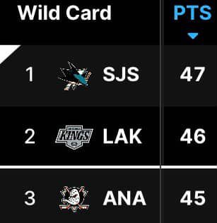 fairyeky's tweet image. I LOVE THE SAN JOSE SHARKS