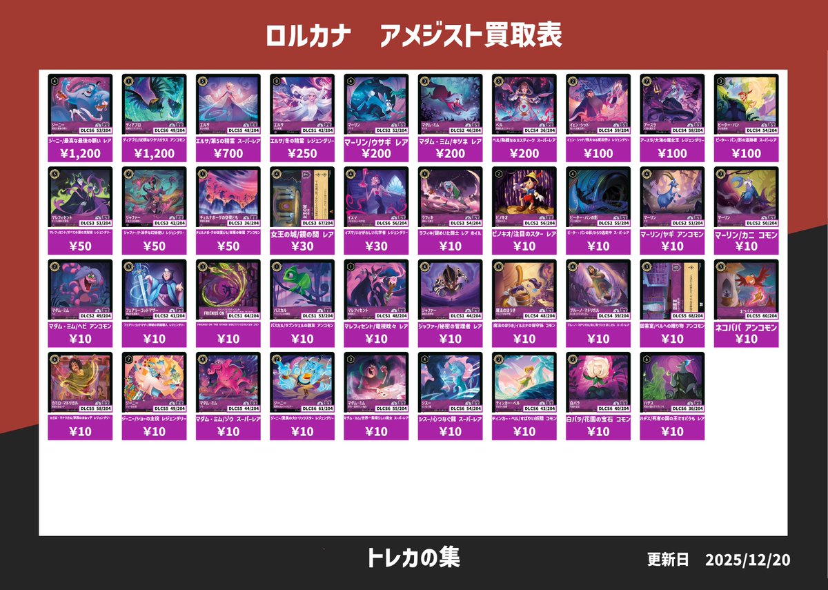 ディズニーロルカナ買取表】こちら本日のピックアップ買取になります