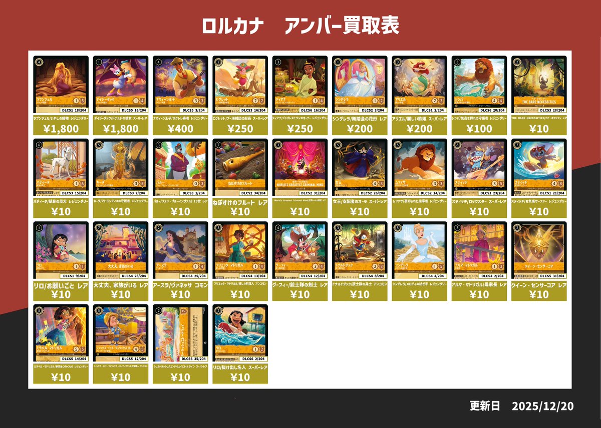 ディズニーロルカナ買取表】こちら本日のピックアップ買取になります