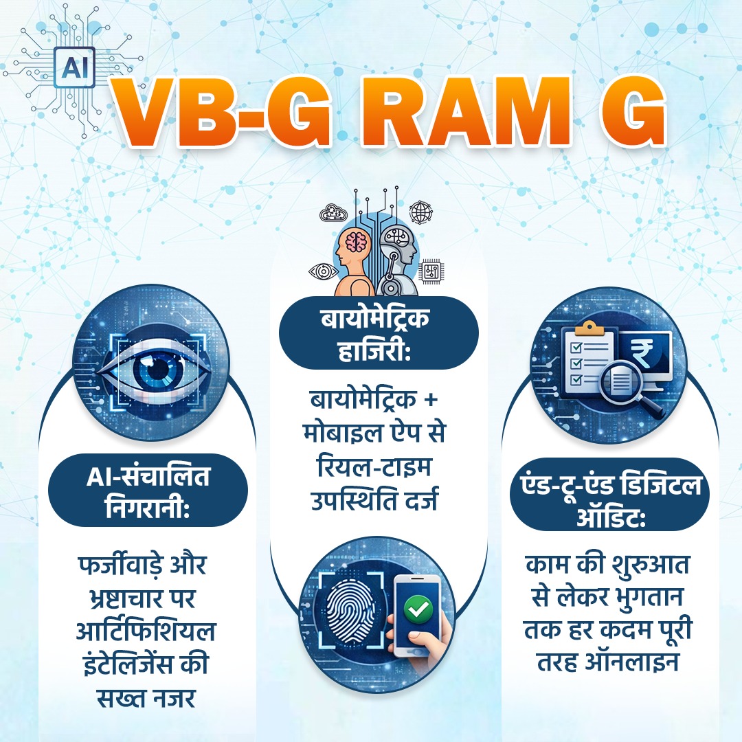 VB-GRAM G: पारदर्शिता की नई गारंटी।

AI निगरानी, बायोमेट्रिक हाजिरी और डिजिटल ऑडिट के साथ हर काम का पूरा रिकॉर्ड, फर्जीवाड़ा और भ्रष्टाचार पर रोक।

#VBGRAMG4ViksitBharat