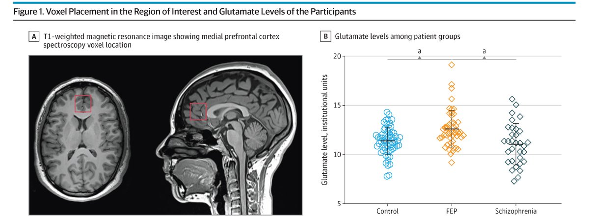JAMA Psychiatry tweet media