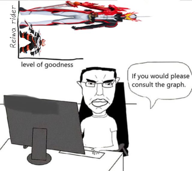 blankspotato's tweet image. 