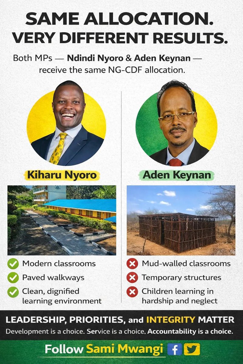 husseinkhamala's tweet image. Same allocation, different results