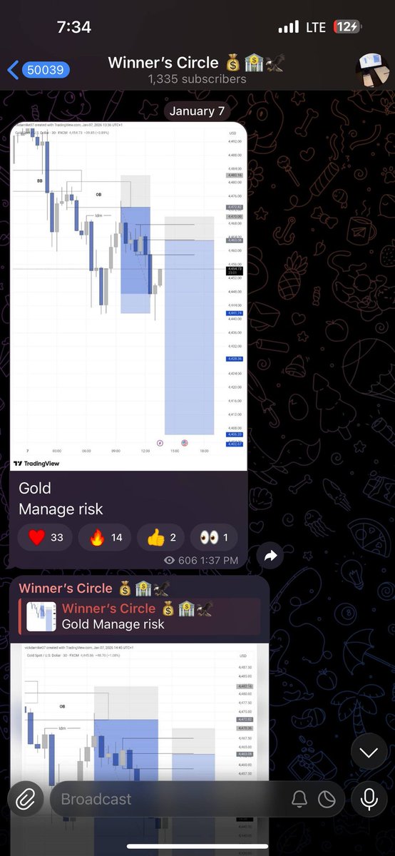 XAUUSD 
The bias posted here yesterday played out in styles🐐
$1k to $10k in two trades🙂‍↕️
You welcome 
GM