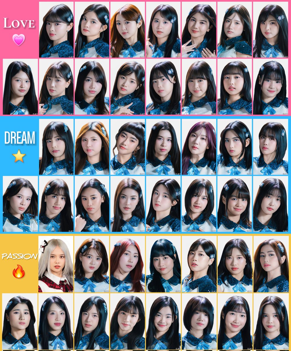 JKT48 Members by Each Team
LOVE🩷 • DREAM⭐ • PASSION🔥