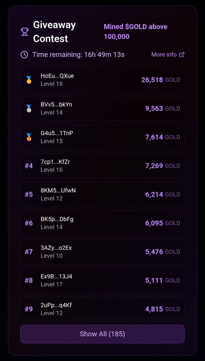 ⛏️ REAL GOLD MINING CONTEST UPDATE ⛏️

185 miners already grinding.
Leaderboard is heating up fast 🔥

Top miner has passed 26K $GOLD mined and climbing.

Still 16 hours left — rankings can change anytime.

This isn’t luck.
This is skill, time, and commitment.

🎮 Play.
⛏️ Mine.