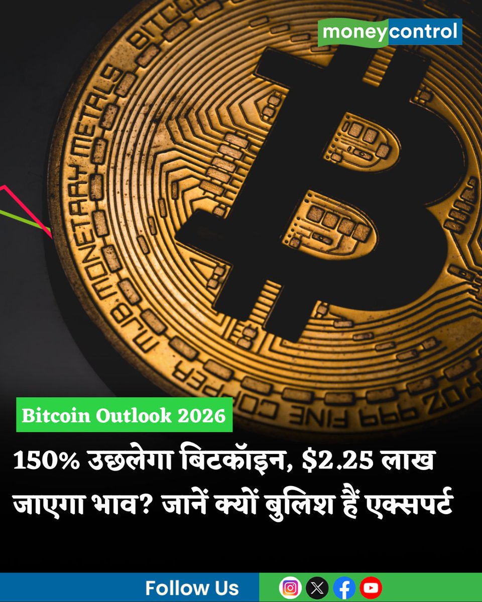 BitcoinOutlook: 2026 में बिटकॉइन को लेकर एक्सपर्ट्स बुलिश हैं। उनका अनुमान  है कि बिटकॉइन 150% तक उछलकर 2.25 लाख डॉलर के स्तर तक जा सकता है। हालांकि,  कुछ ...