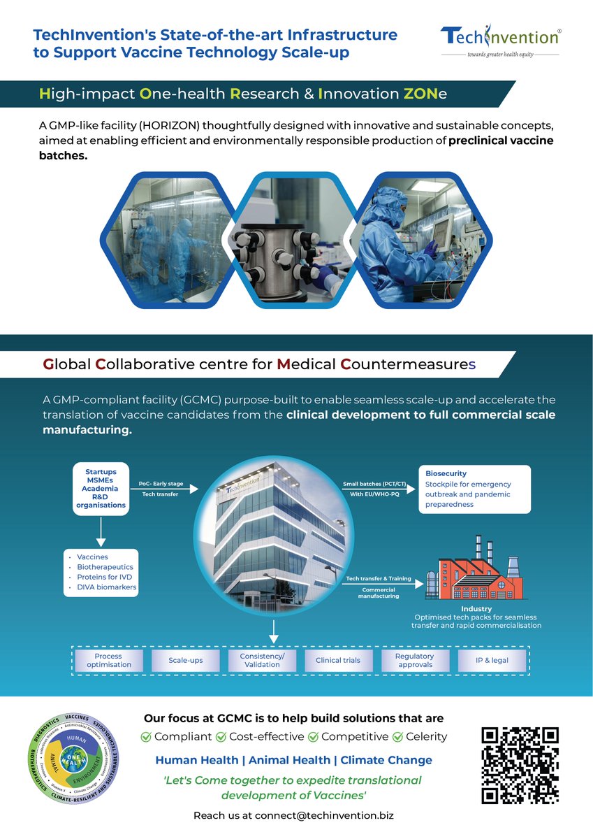 Techinvention Lifecare tweet media