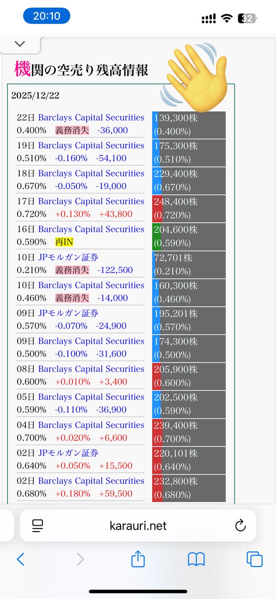 レバおじ tweet media